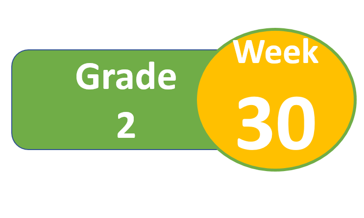 Tuần 30 Grade 2 - Học từ vựng và luyện đọc tiếng Anh theo K12Reader & các nguồn bổ trợ